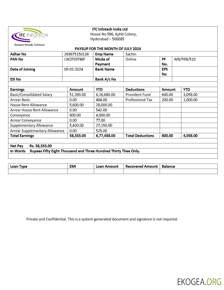 Modèle de fiche de paie ITC Infotech aux formats Word et PDF.pdf, 2